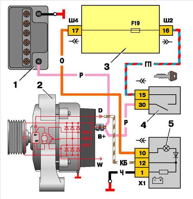 Перезаряд аккумулятора от генератора, причины и способы их устранения