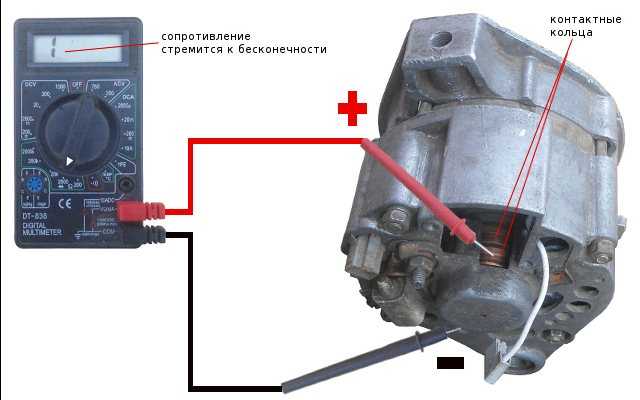 Как проверить генератор на машине: с мультиметром и без него