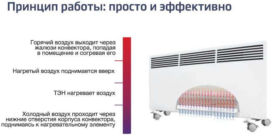 Работа механического терморегулятора в отличие от термостата