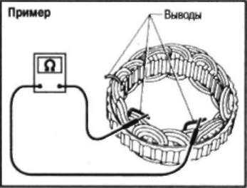 Генератор нива шевроле