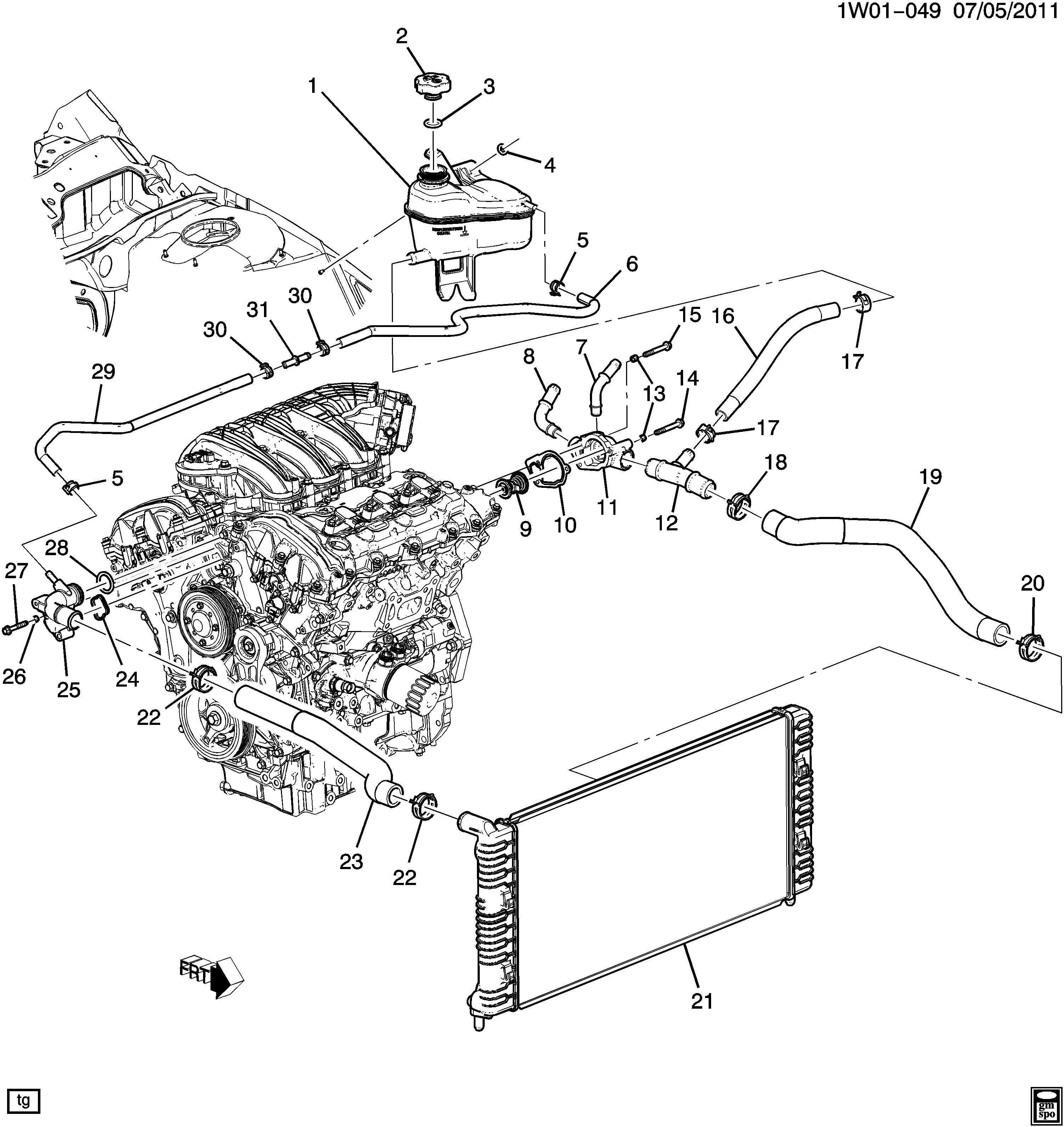 Конструкция системы охлаждения двигателя автомобиля chevrolet aveo