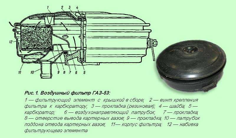 Воздушные фильтры - система питания карбюраторного двигателя - система питания - автомобиль - cars history.ru