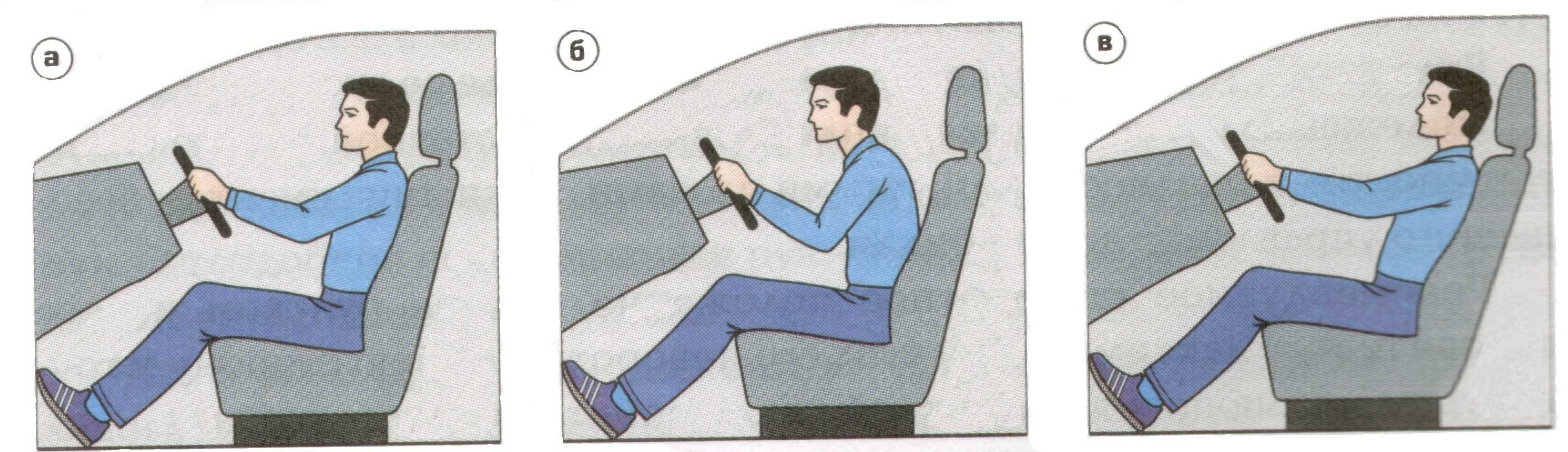 Как правильно отрегулировать сиденье водителя, чтобы ездить с максимальным комфортом