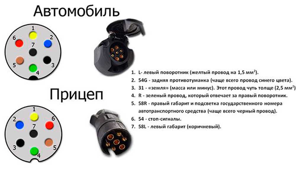 Как прокачать тормоза на шевроле нива правильно « newniva.ru