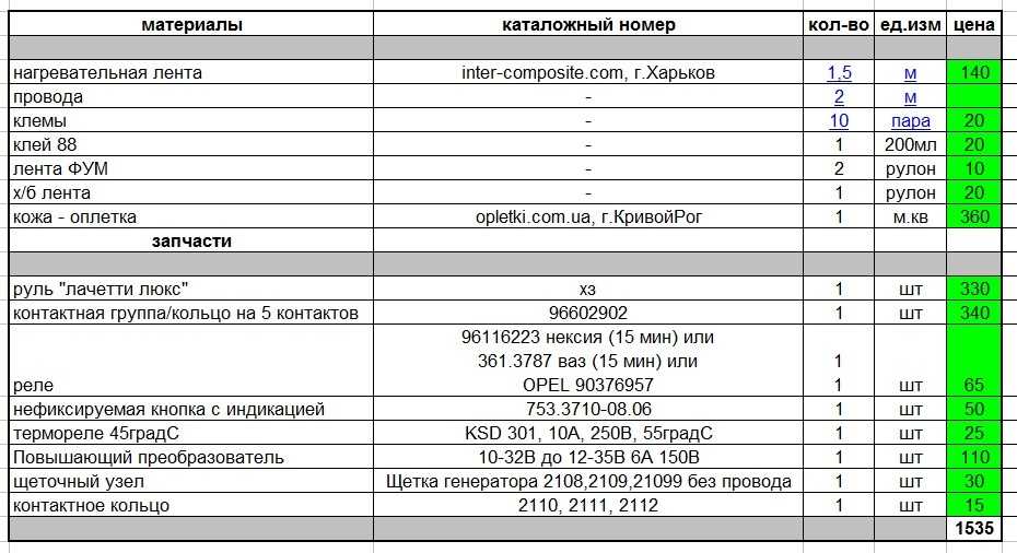 Ремонт зеркала шевроле авео в москве: адреса и телефоны автосервисов, рейтинги и отзывы, вопрос-ответ