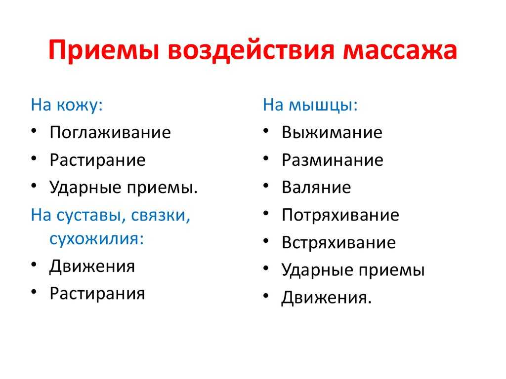 Замена пружины подвески своими руками | блог stolica-atc.ru