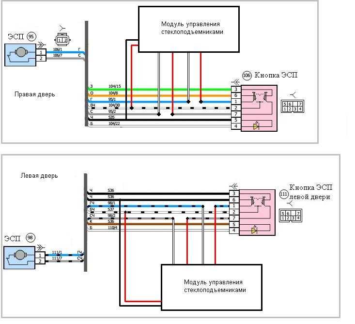 Стеклоподъемник нива шевроле: схема подключения, почему не работает и как поменять | нива ремонт