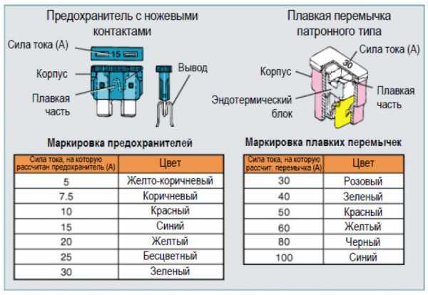 Подвеска нива шевроле: передняя, задняя, устройство и тюнинг « newniva.ru