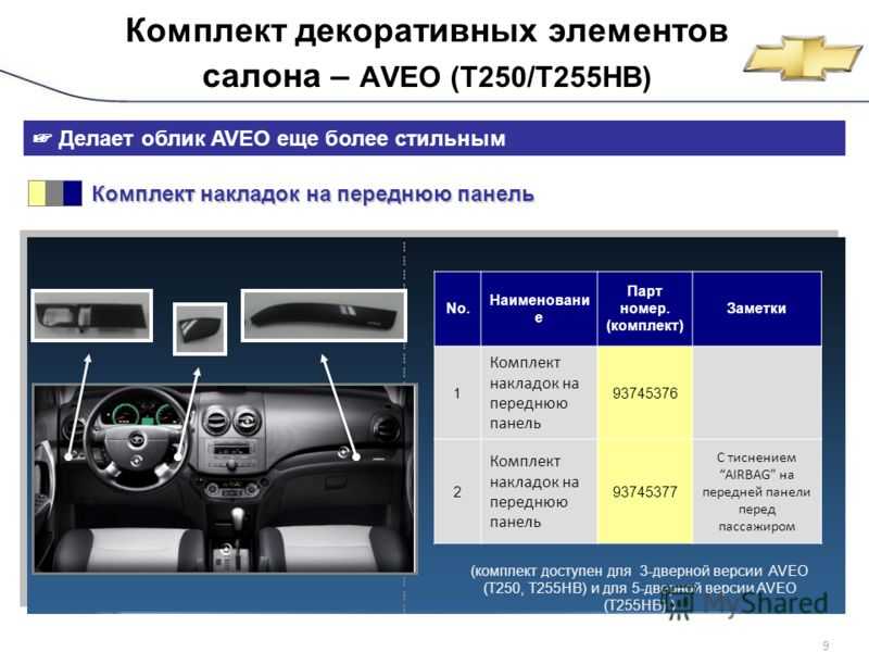 Установка задних парктроников шевроле авео t300 в москве: адреса и телефоны автосервисов, рейтинги и отзывы, вопрос-ответ