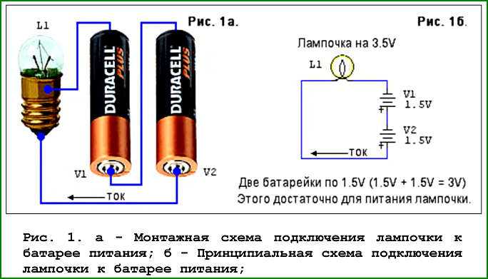Как правильно подключить провод-тюльпан, какие цвета и за что отвечают - parentchild.ru