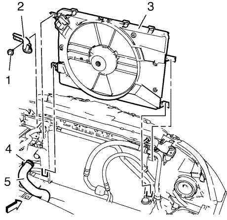 Ремонт системы охлаждения двигателя | полезно знать  | статьи