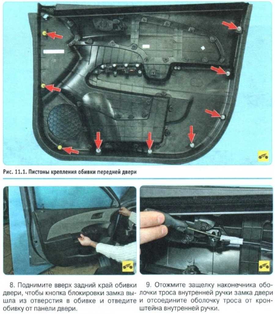 Как снять обшивку водительской двери шевроле нива