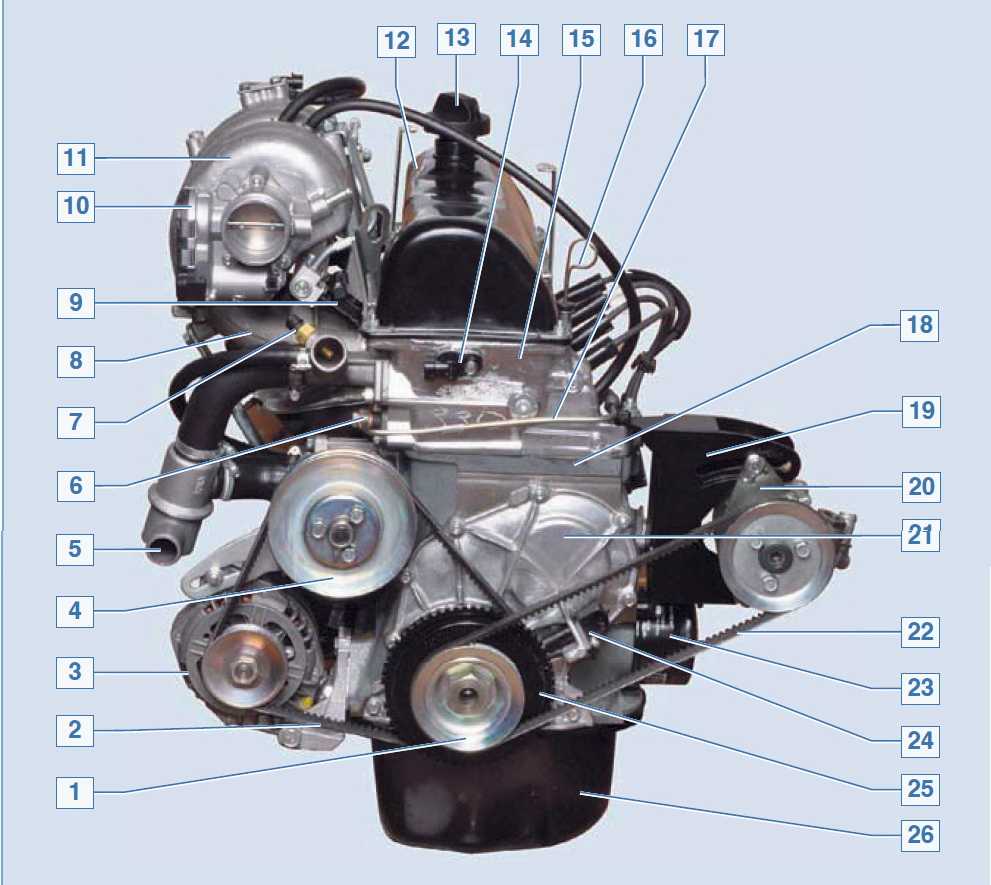 Двигатели шевроле нива: характеристики и возможности