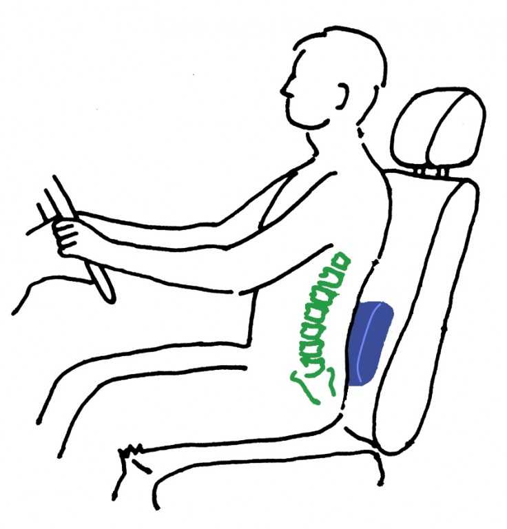 Как сделать боковую поддержку сидений своими руками