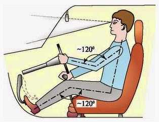 Как изменить анатомию сидений автомобиля своими руками
