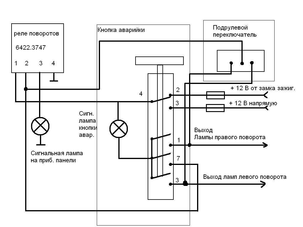 Ремонт электрооборудования chevrolet trailblazer в москве