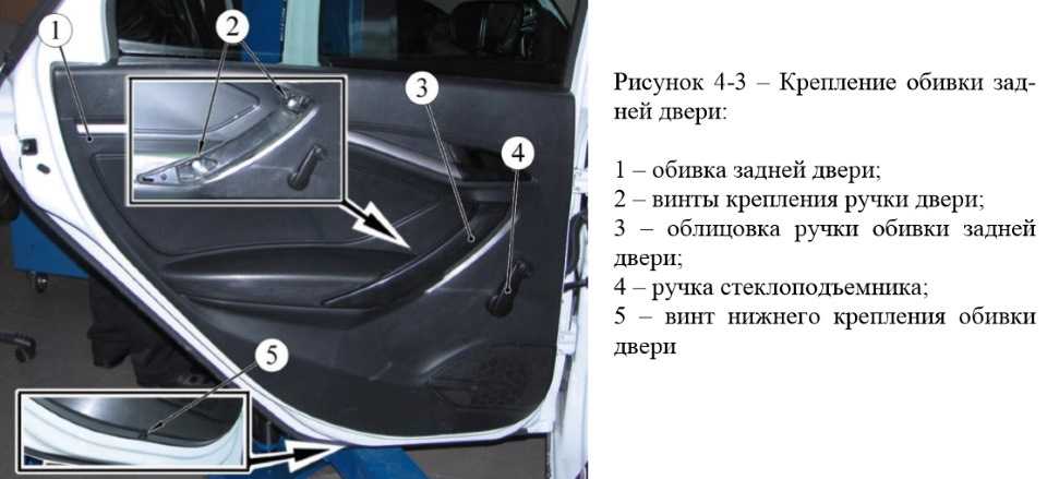 Подробный обзор автомобиля lada niva travel