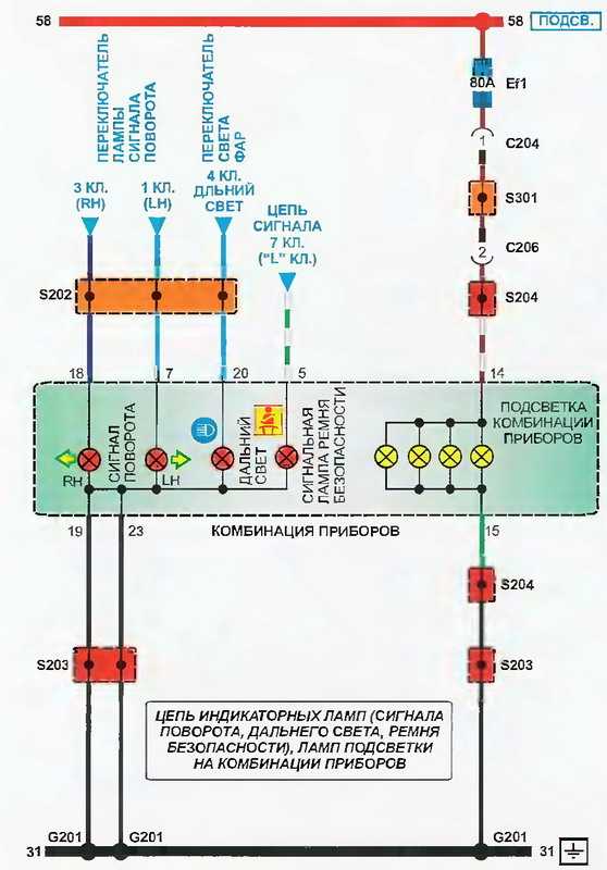 Цветная схема электрооборудования chevrolet (lanos, cruze, aveo и lacetti) с описанием проводов