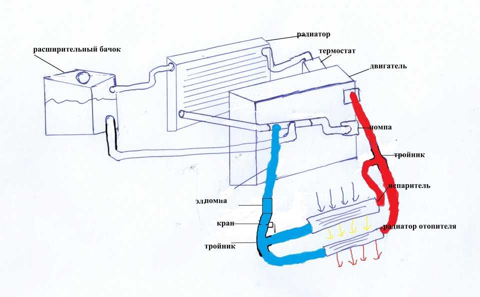 Chevrolet lanos: отопитель и кондиционер - особенности устройства - кузов - руководство по ремонту, обслуживанию, эксплуатации автомобиля chevrolet lanos