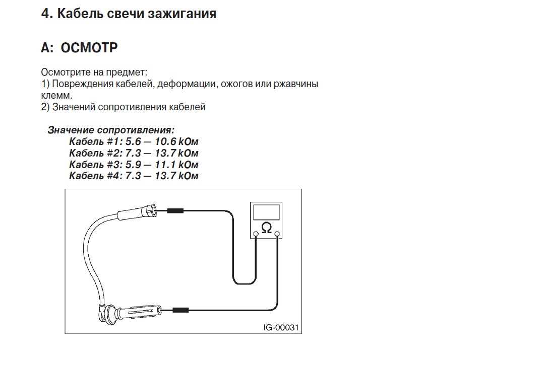 Проверка высоковольтных проводов автомобилей ваз | twokarburators.ru