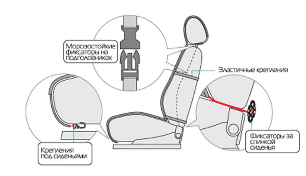 Как снять заднее сидение шевроле лачетти седан