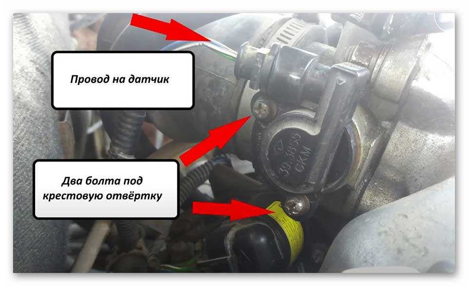 Как влияет грязная дроссельная заслонка на работу двигателя