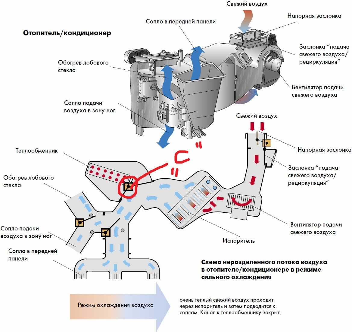 Как заменить радиатор кондиционера на ланос сенс и шанс | lanosovod.ru