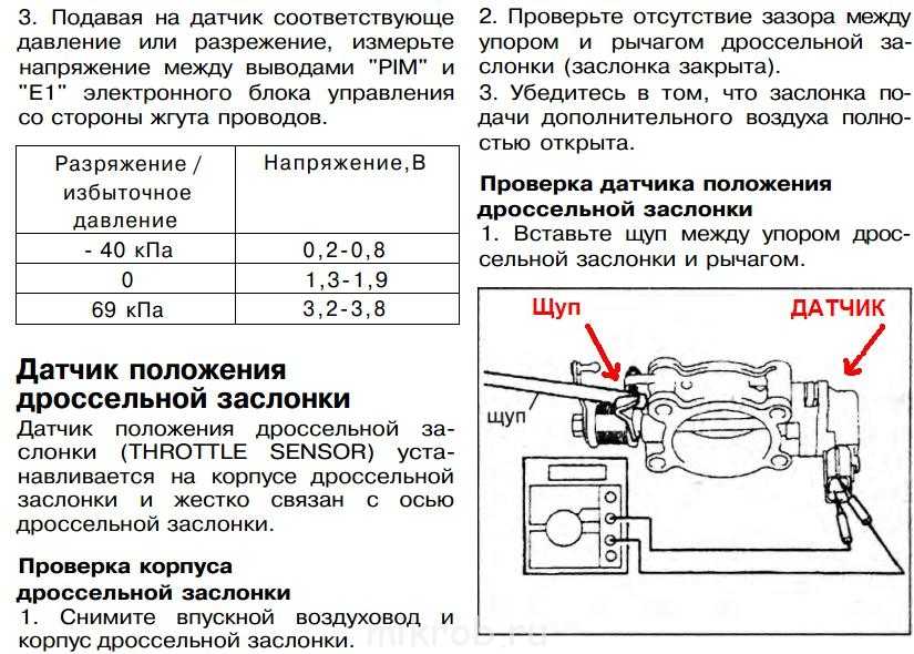 Дроссельная заслонка 1-й камеры солекс | twokarburators.ru