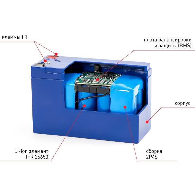 Как ведут себя li-ion аккумуляторы на морозе и как их правильно эксплуатировать в таких условиях