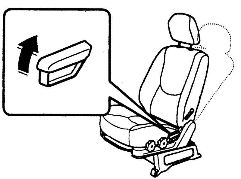 Что делать, если спинка сиденья в автомобиле не фиксируется