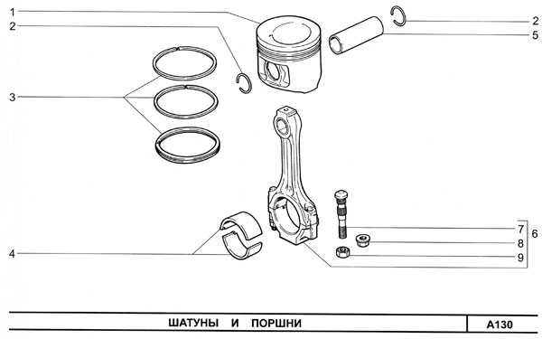 "нива шевроле" - ремонт двигателя своими руками: рекомендации, этапы работ