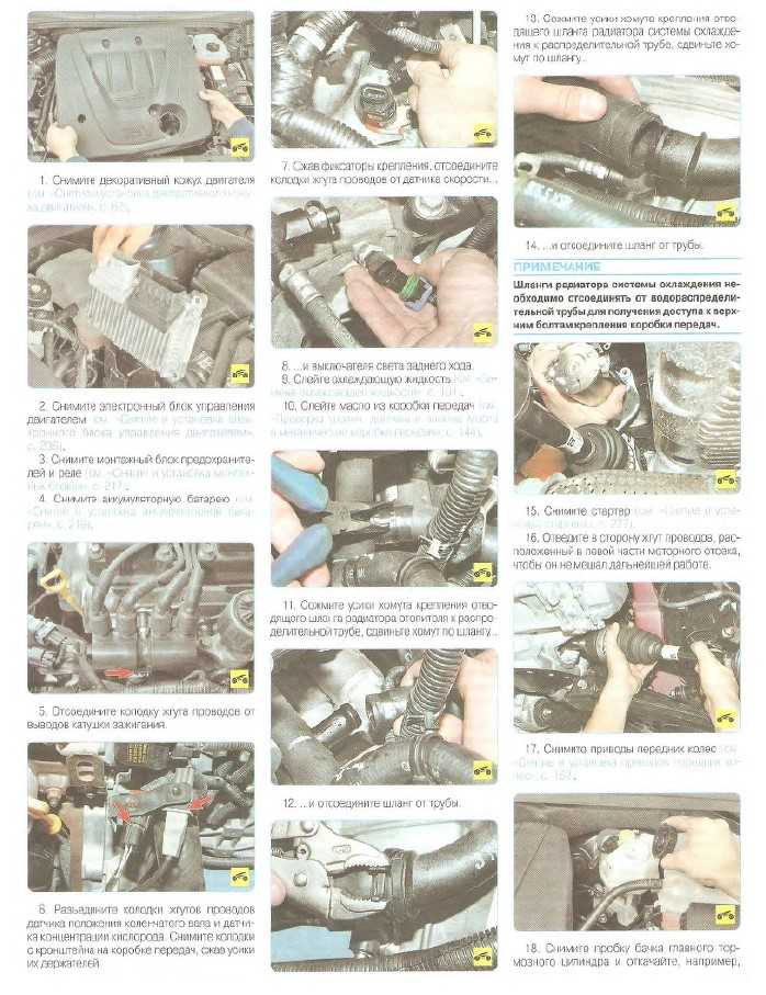 Chevrolet ремонт коробки передач (кпп, мкпп, ) в москве