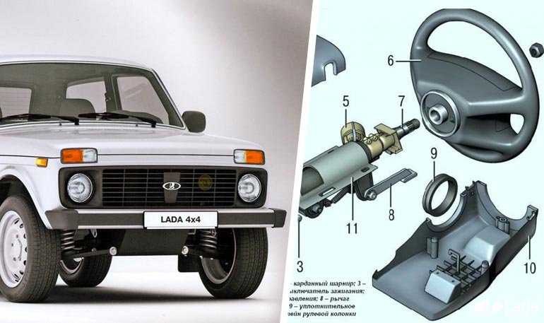 Lada niva legend 2021 года (4×4): комплектации, цены, фото и характеристики