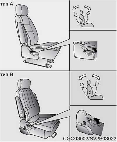 Увеличение наклона спинки заднего сидения для немного большего комфорта задним пассажирам.