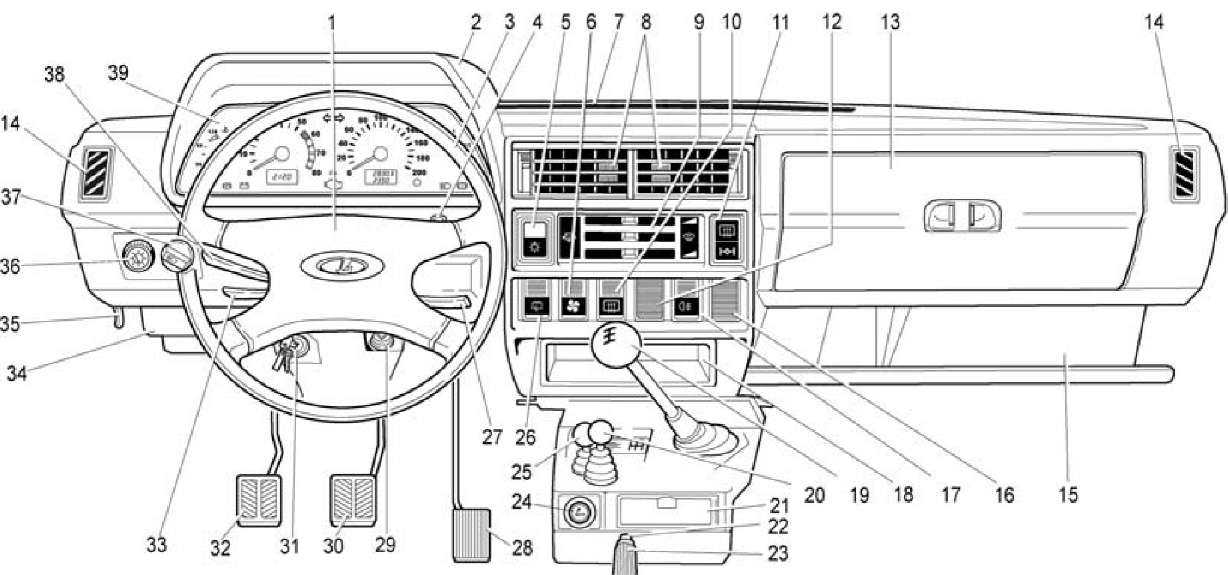 Chevrolet niva | ваз 2123 с 2001 года, органы управления и приборы инструкция онлайн