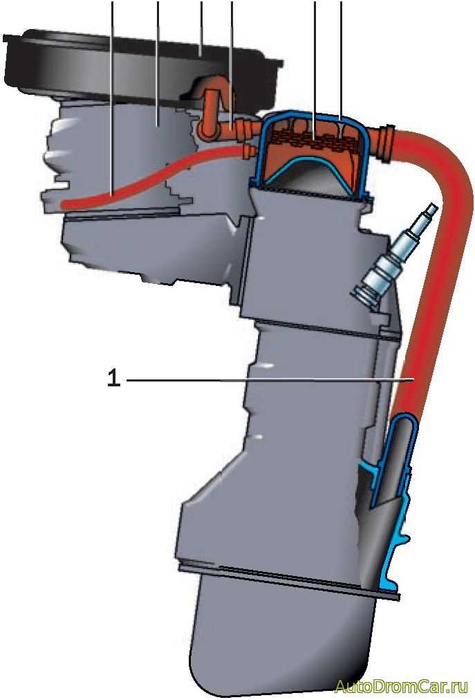 Система вентиляции картера двигателя, клапан egr, устройство, принцип работы pcv, схема, как проверить, чистка —