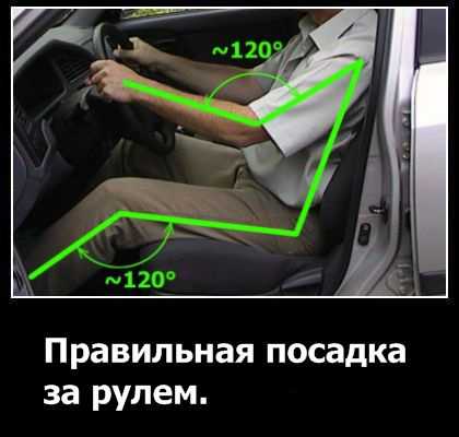 Как выбрать сиденье для водителя автомобиля? | авто-мото | школажизни.ру