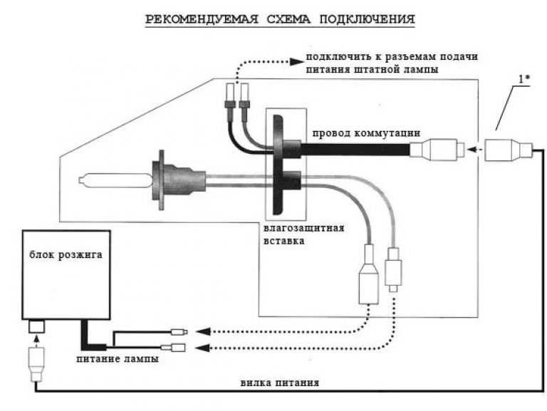 Подключение ксенона: схема, провода и пошаговые действия