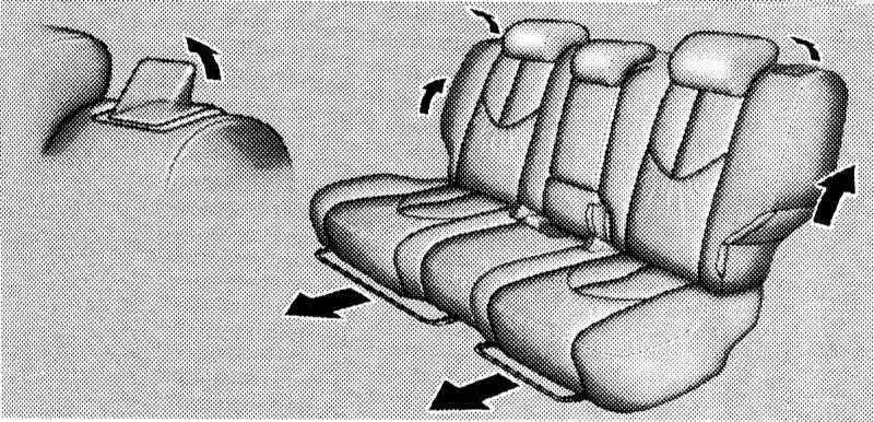 Увеличение наклона спинки заднего сидения для немного большего комфорта задним пассажирам.