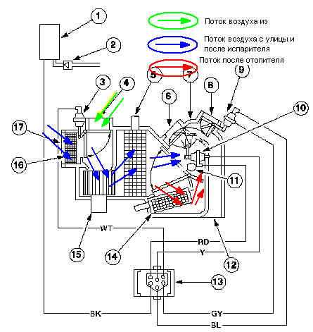 Chevrolet lanos   система отопления, вентиляции и кондиционирования шевроле ланос снятие замена ремонт купить цена