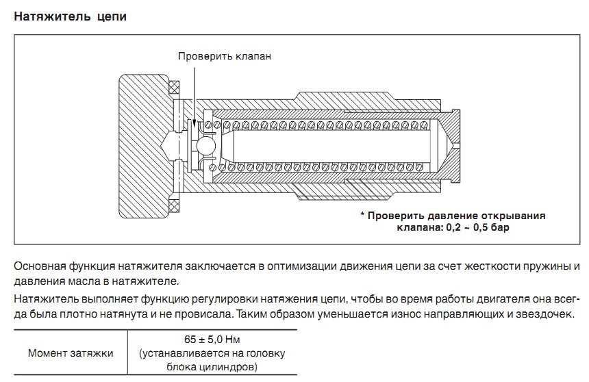 Гидронатяжитель змз-40911, снятие, проверка, разборка, зарядка