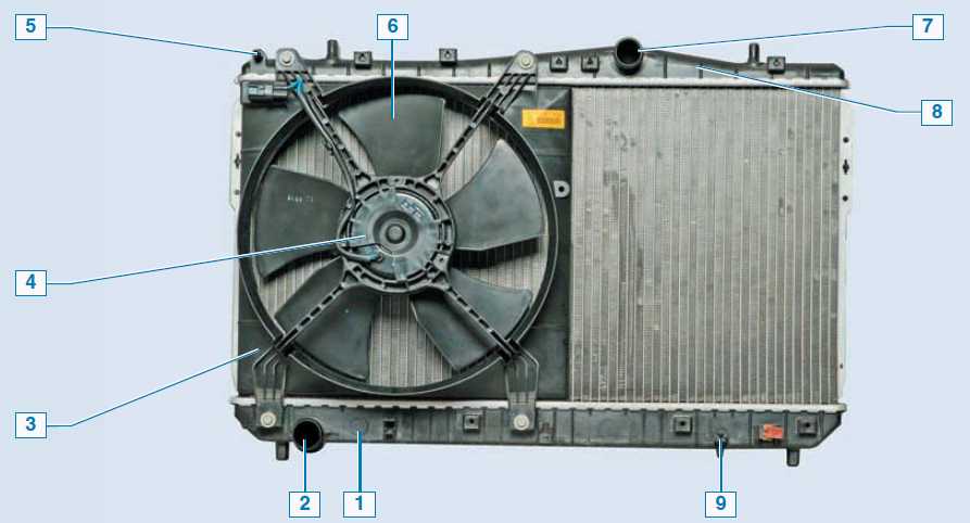 Радиатор на шевроле круз: принцип работы системы охлаждения и ее конструкция, причины выхода из строя и способы самостоятельного ремонта