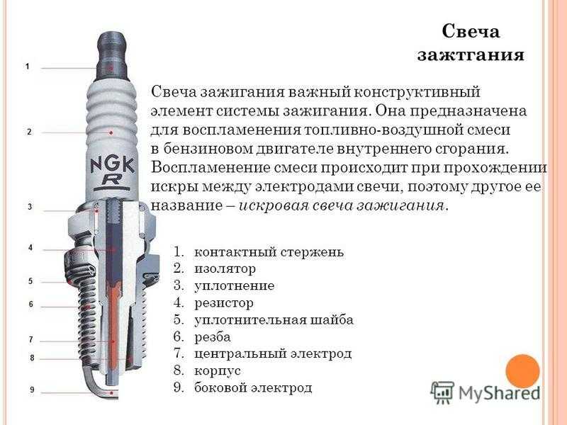 почему зазор в свечах измеряют круглым щупом а не плоским