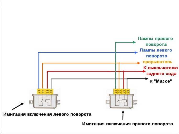 Ремонт и сервис chevrolet trailblazer в москве. обслуживание шевроле трайл блейзер в автосервисе сенсей